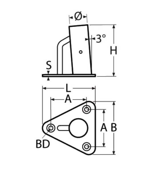 Relingfuß mit Dreiecksplatte, 3° A4 für Rohr 25mm